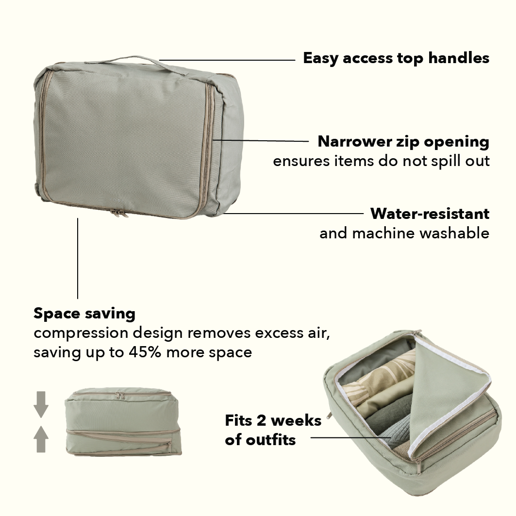 Compression Packing Cube - Grande